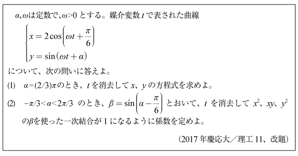 三角関数 of 京極一樹の数学塾会員頁