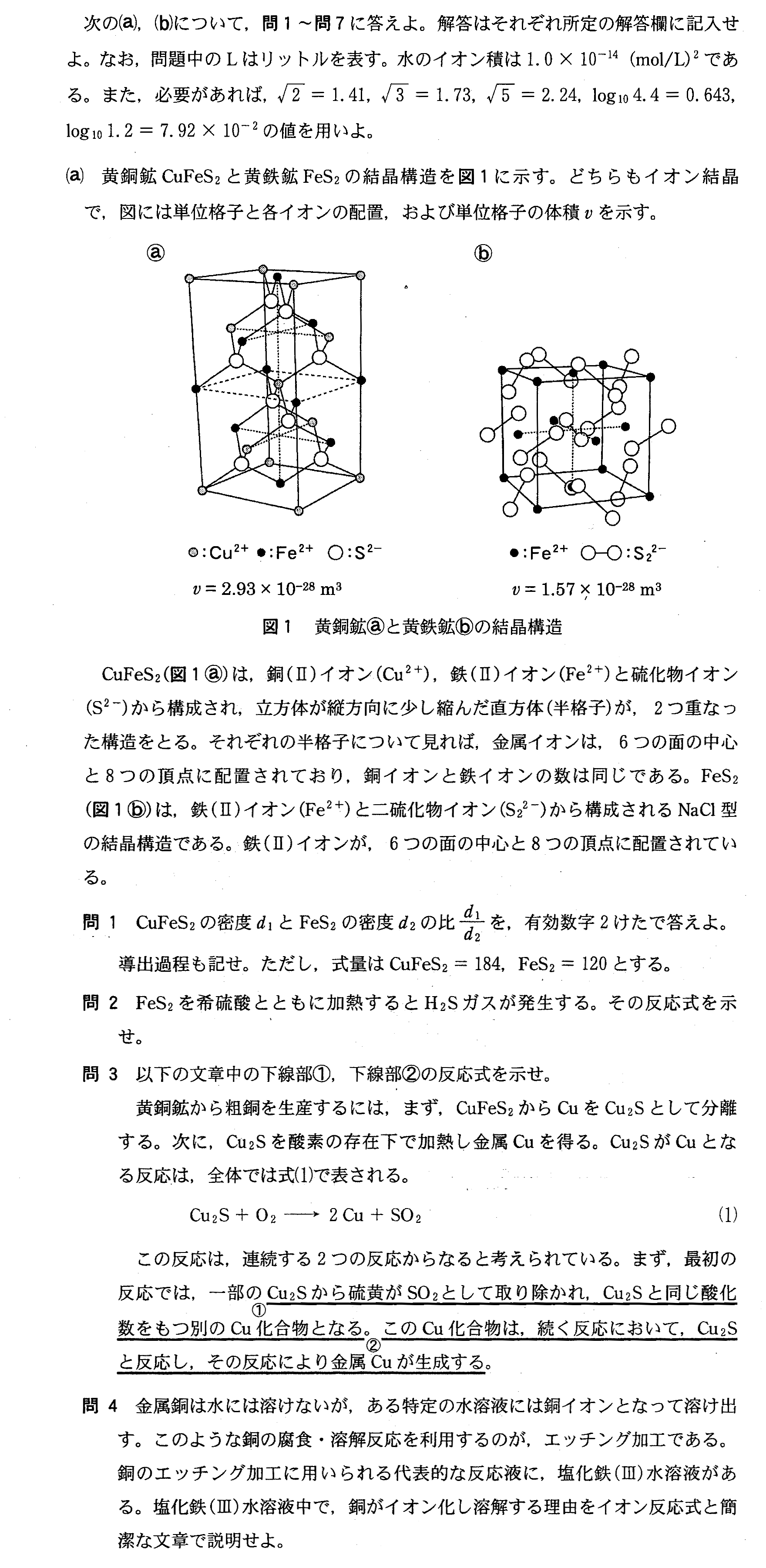 2017年京大化学|AI・Python塾